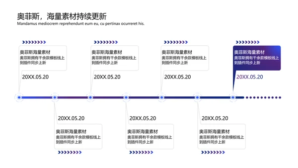 渐变风紫色工作总结汇报
