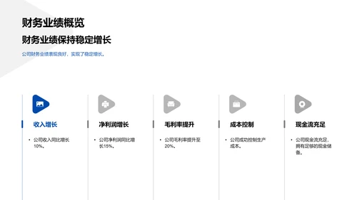 年度生物医疗化学总结