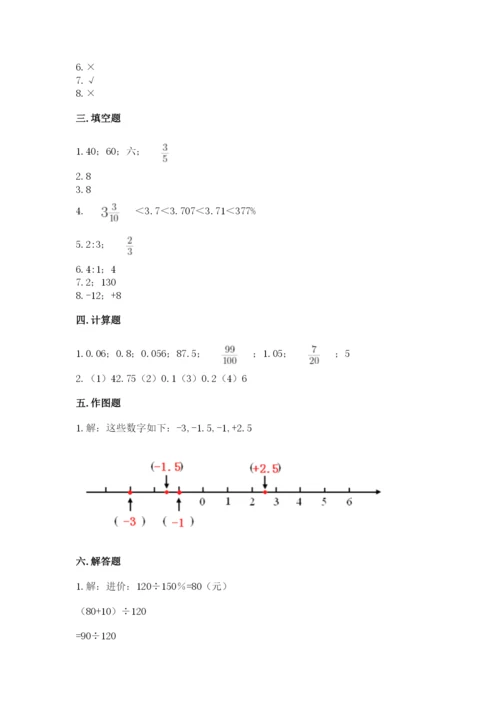 小升初六年级期末试卷及完整答案【考点梳理】.docx