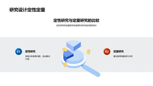 教研提升教学质量PPT模板