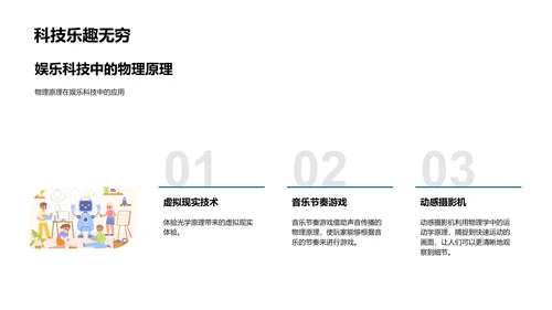 高中物理解析PPT模板