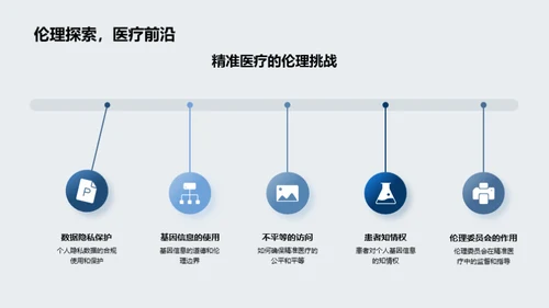 探索精准医疗的未来