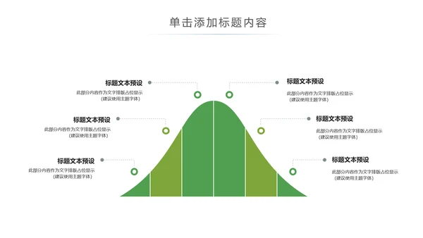 美食甜点下午茶烘培蛋糕动态PPT模板