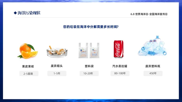 深蓝色简约68世界海洋日全国海洋宣传日PPT