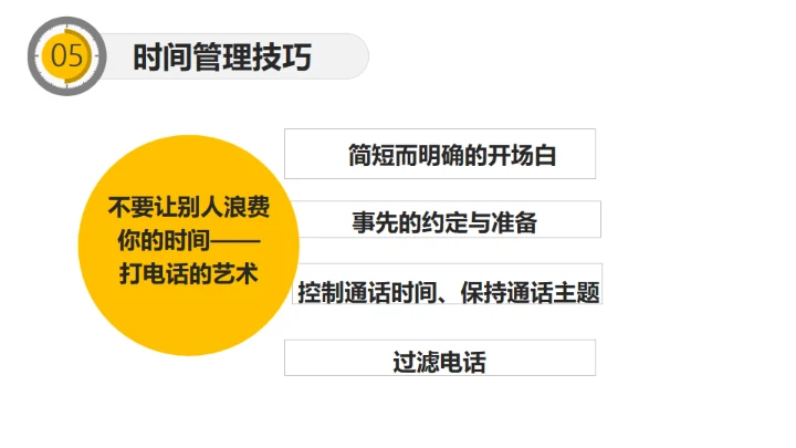 时间管理培训通用PPT模板