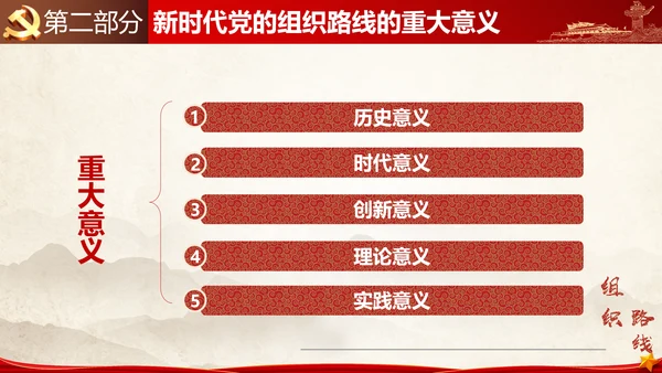 贯彻落实新时代党组织路线PPT党课课件