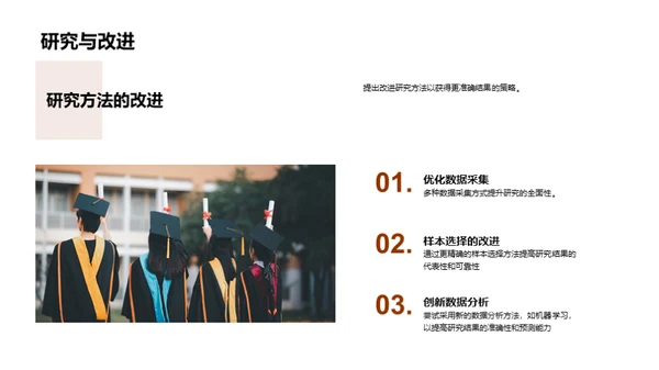 学术探索之旅