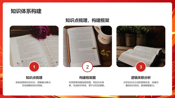 红色喜庆风高考高效备考动员会PPT模板