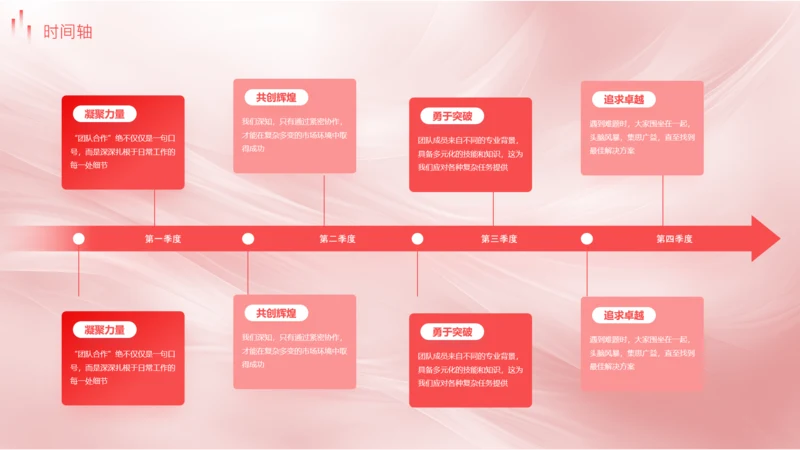 红色商务风大气时间轴