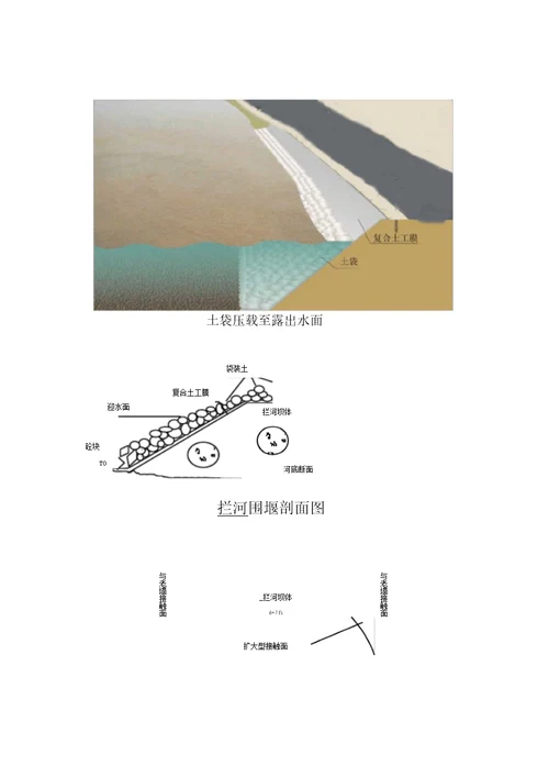 河道整治围堰施工方案