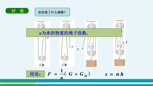 第12章简单机械第2节滑轮  教学课件 --人教版中学物理八年级（下）