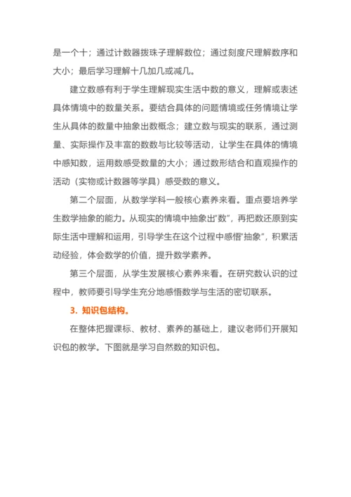 基于核心素养的小学数学大单元教学整体设计.docx