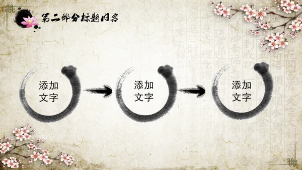 中医中药中国风国学文化通用PPT模板