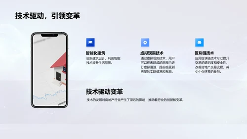 房产创新驱动发展述职PPT模板