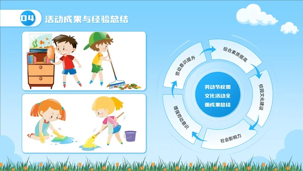 蓝色卡通风劳动节校园文化活动PPT模板