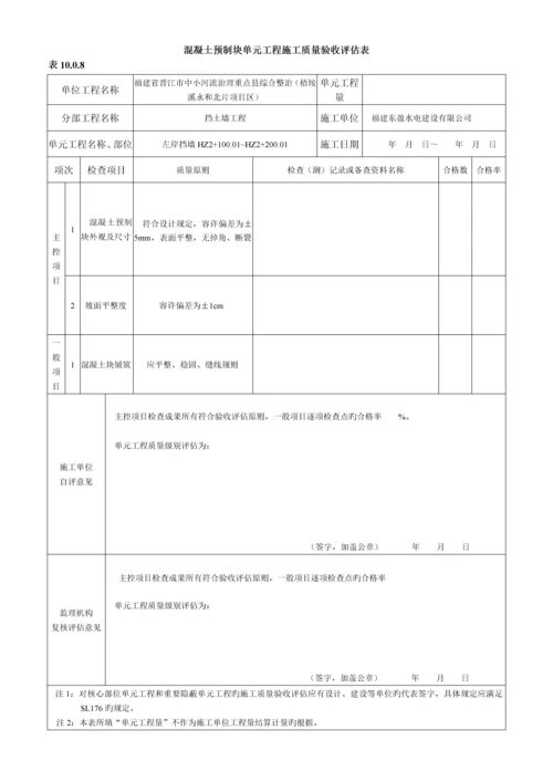 混凝土预制块护坡单元关键工程综合施工质量验收评定表.docx