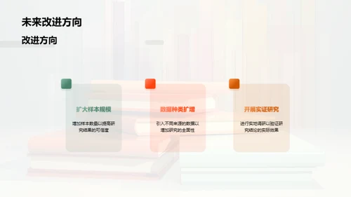 经济学研深：探索与发现