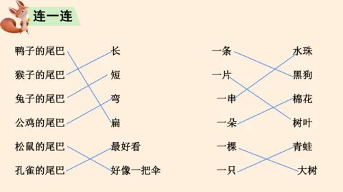 统编版语文一年级上册第六单元复习课件