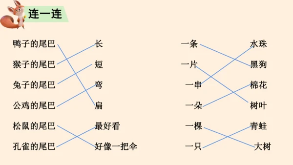 统编版语文一年级上册第六单元复习课件
