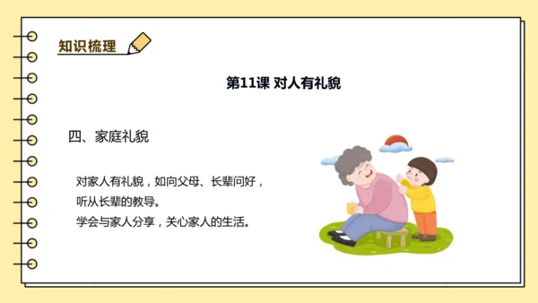 【学霸提优】第三单元《养成良好习惯》重难点梳理 课件