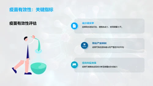 新冠疫苗：原理与实践
