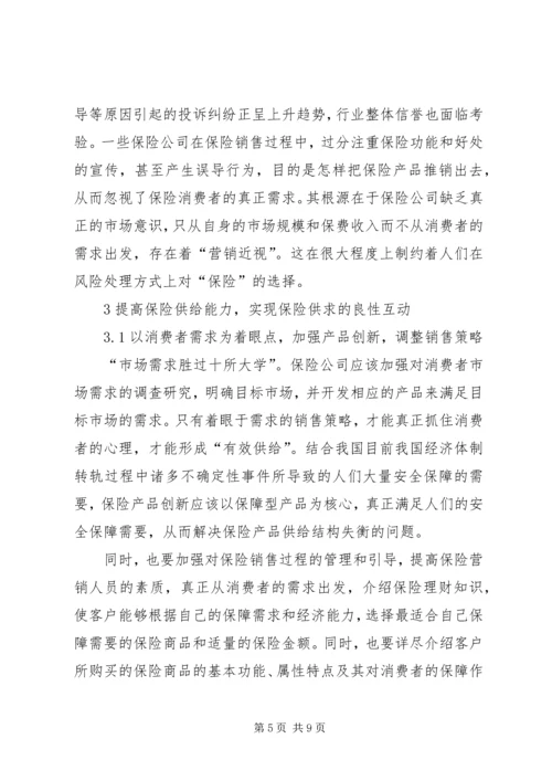保险市场供给约束.docx