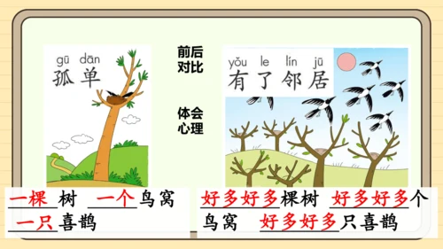 5 树和喜鹊（课件）
