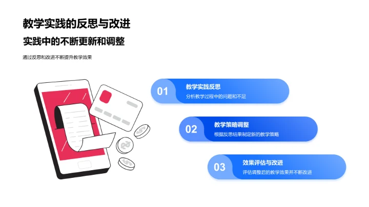 拼音教学新策略PPT模板