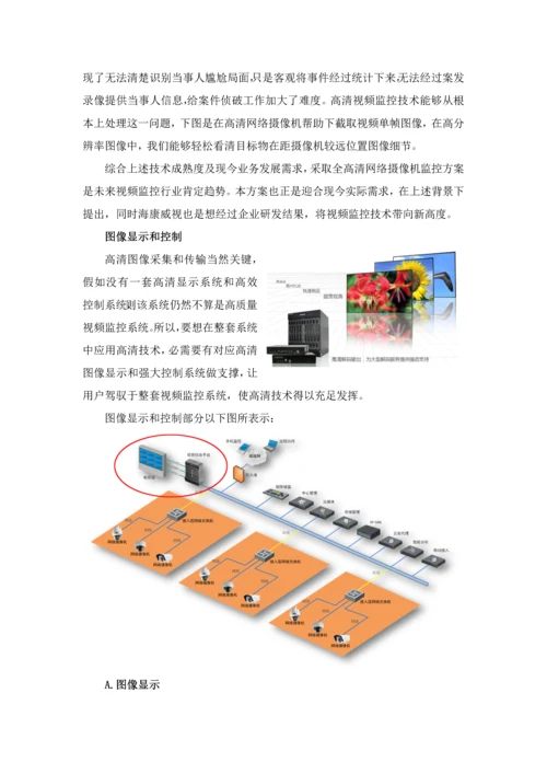 海康目前最新最全的大酒店整体解决专项方案.docx