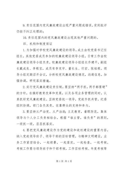 学校党风廉政建设制度 (3).docx