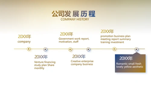 大气银行金融投资项目介绍工作总结汇报PPT