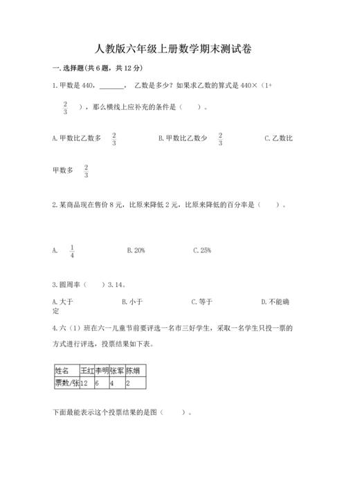 人教版六年级上册数学期末测试卷精品（名校卷）.docx