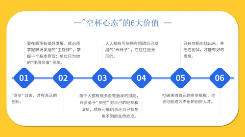 黄色简约插画心态空杯主题PPT模板