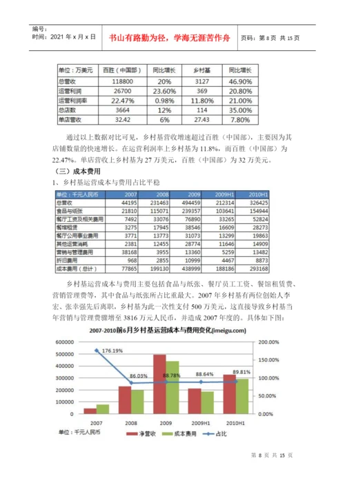 浅谈乡村基的经营模式(论文).docx