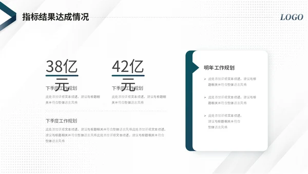 大气简约商务项目复盘报告工作总结汇报ppt模板