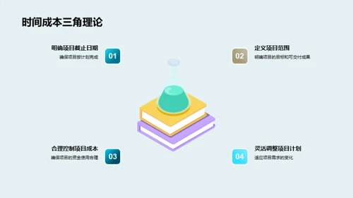 游戏开发项目治理