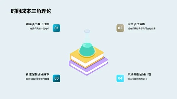 游戏开发项目治理