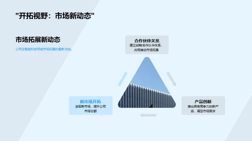 共创科技新篇章