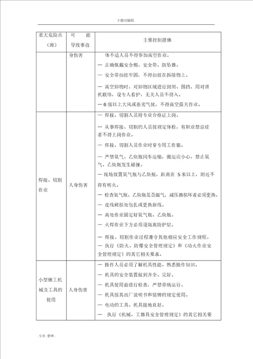 电除尘拆除工程施工设计方案