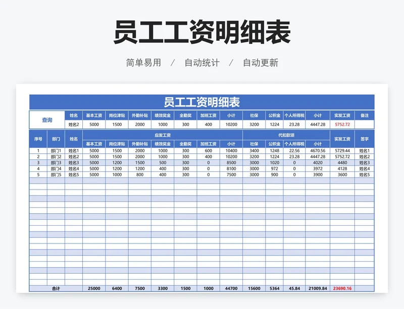 员工工资明细表