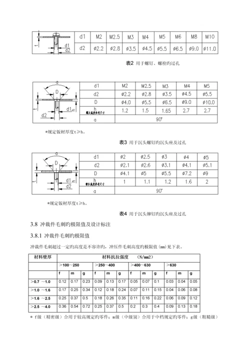 华为钣金结构件可加工性设计基础规范.docx