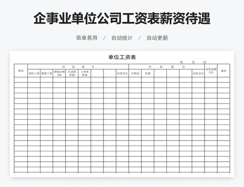 企事业单位公司工资表薪资待遇表