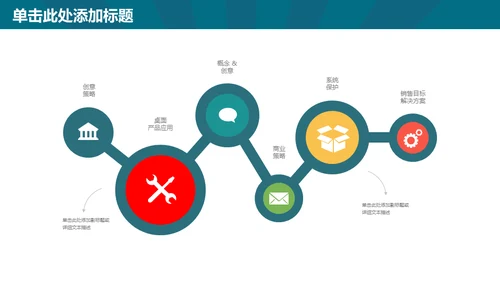 欢乐剧场六一儿童节开幕出场通用PPT模板
