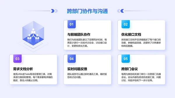 蓝色科技风后端开发工程师个人年终总结PPT模板