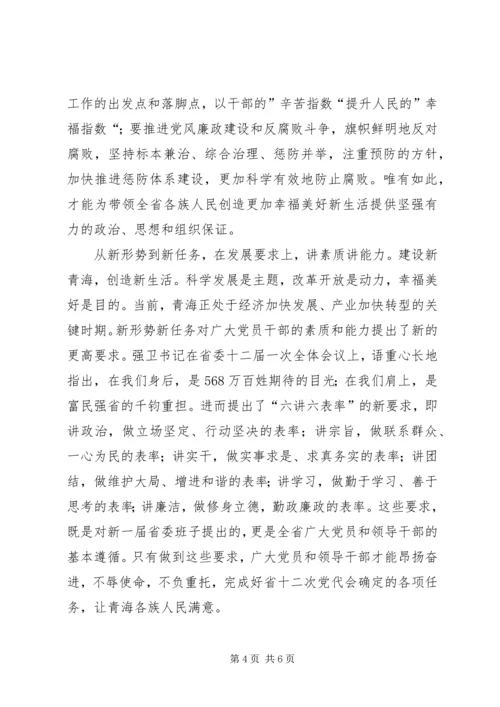 学习省第十二次党代会精神心得体会 (6).docx