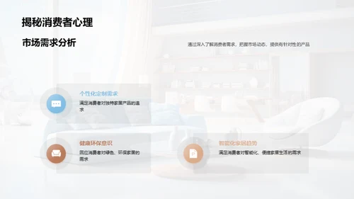 家居新动态