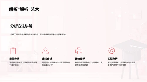 经济现象探索解读PPT模板