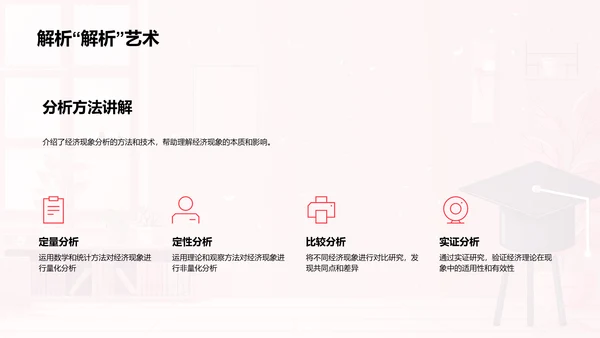 经济现象探索解读PPT模板