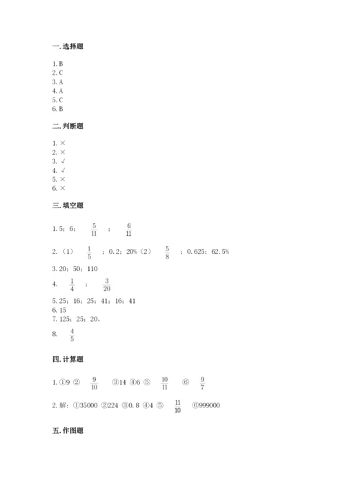 六年级数学上册期末考试卷附答案（突破训练）.docx