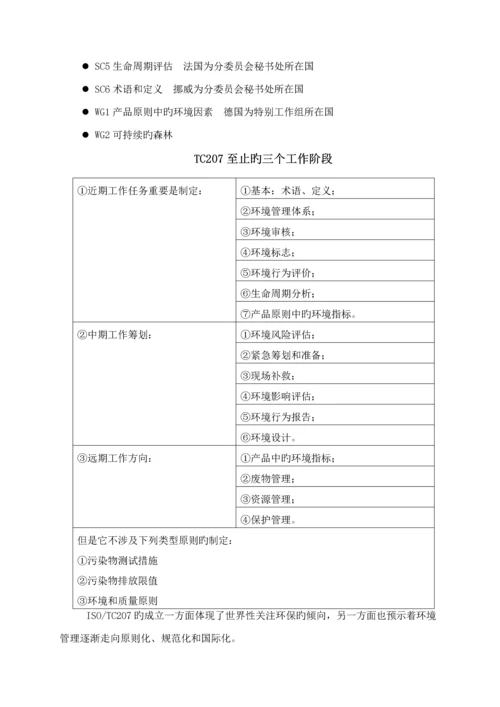 ISO14001环境管理全新体系导入培训教材.docx